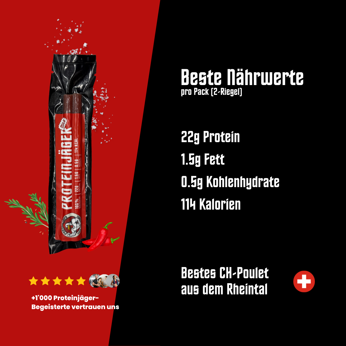 Proteinjäger Einzel