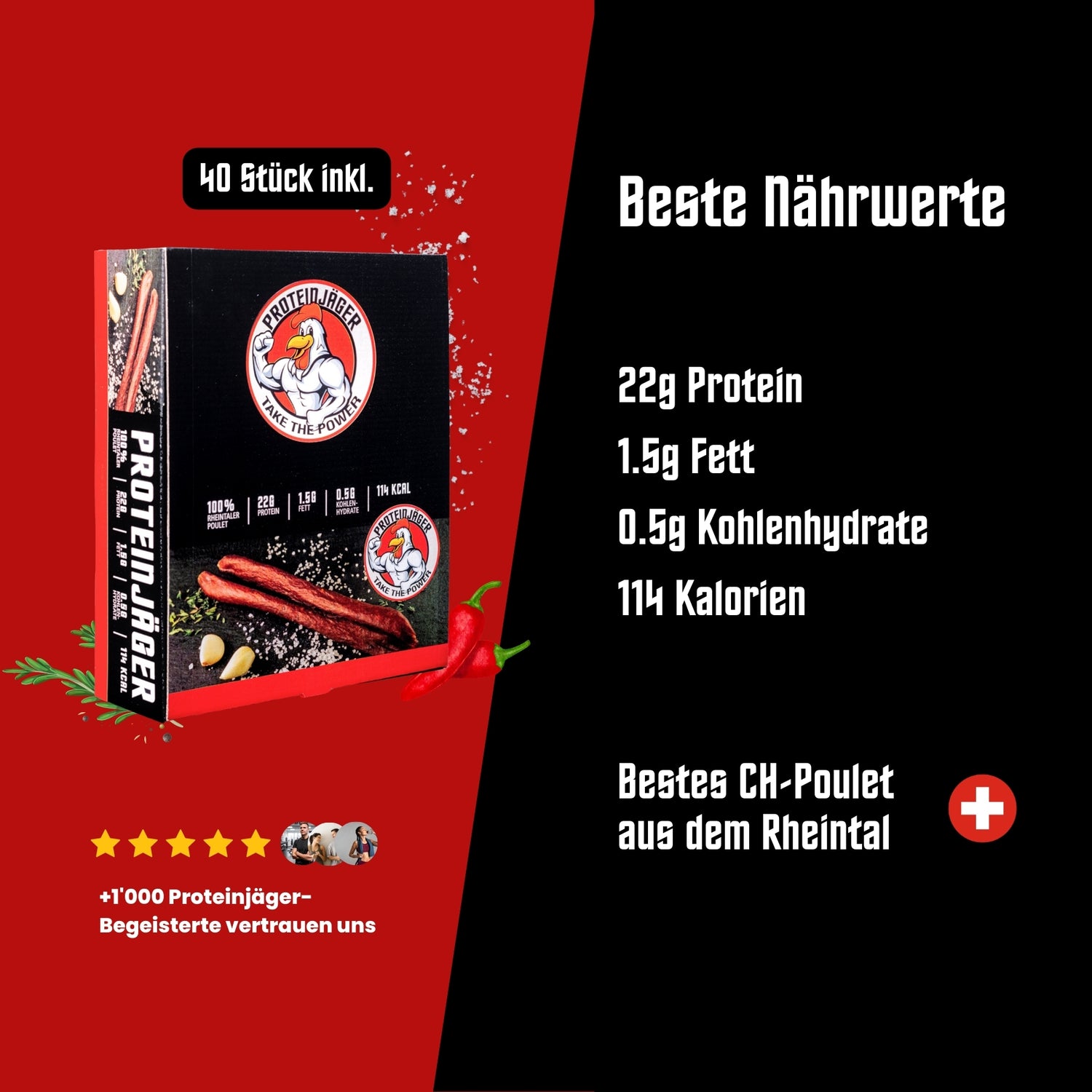 40er Pack Proteinjäger